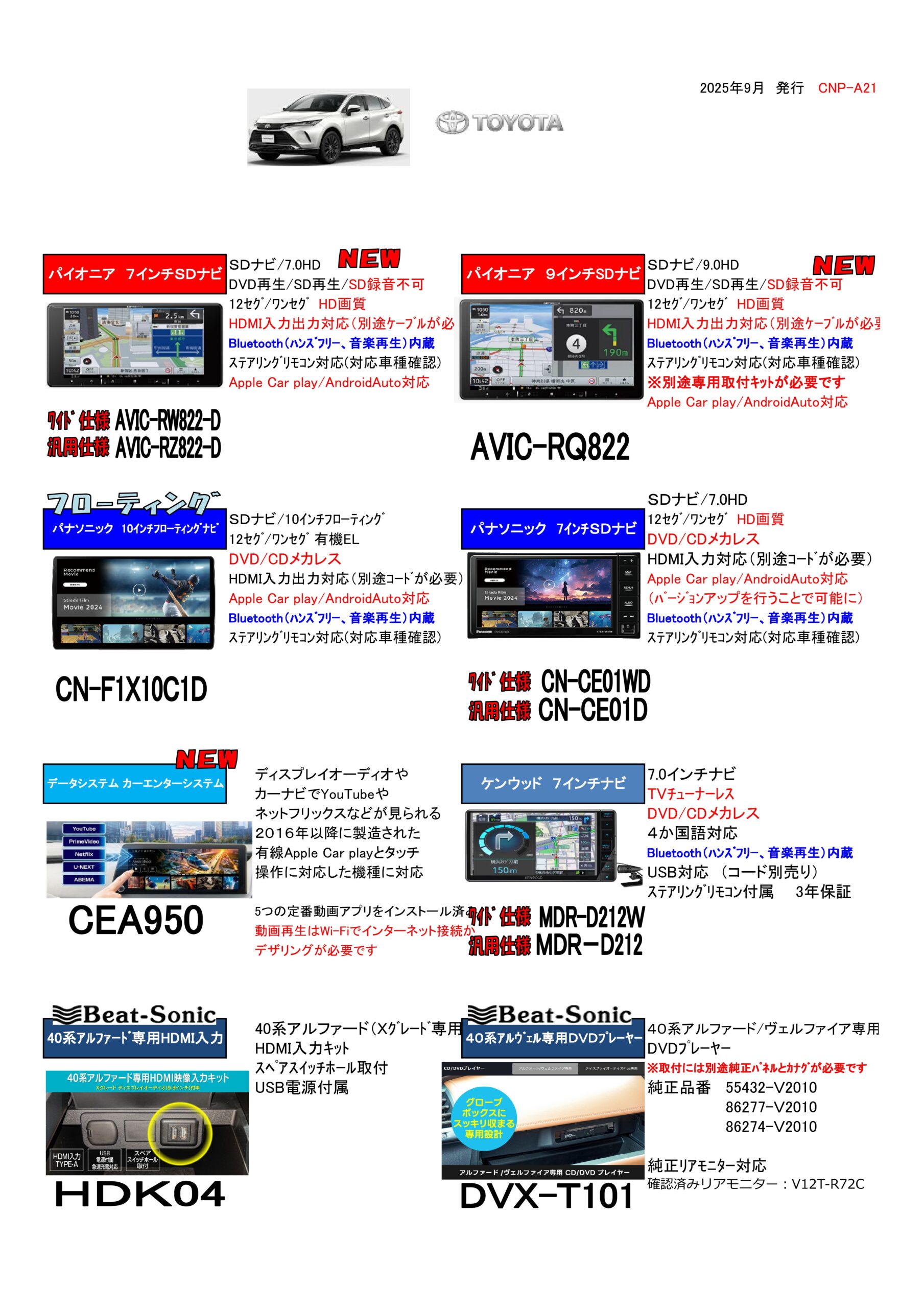 PDFプレビュー（チラシ 2025.09 表紙サムネイル）